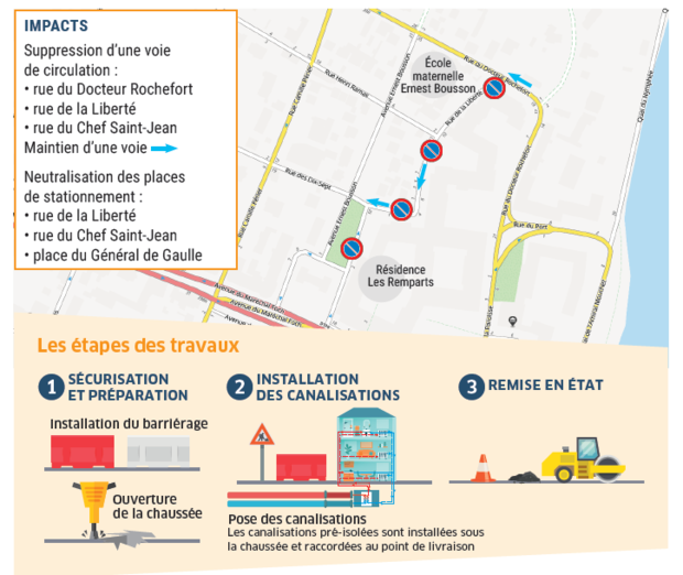 Plan réseau de chaleur2023