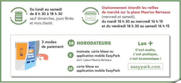 Stationnement Berteaux horaires et horodateurs