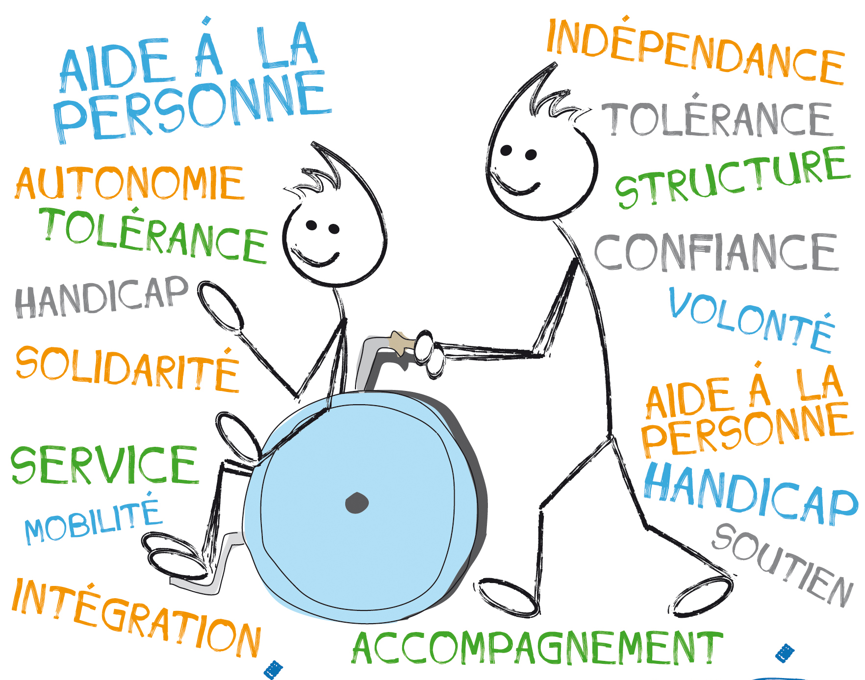 Comment favoriser l’autonomie de la personne en situation de handicap